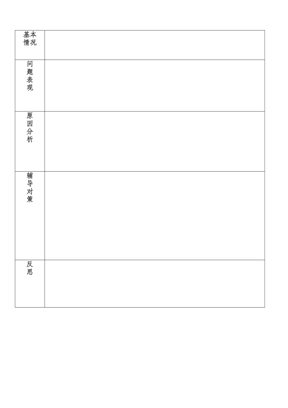 幼儿心理健康教育个案辅导记录表_第2页
