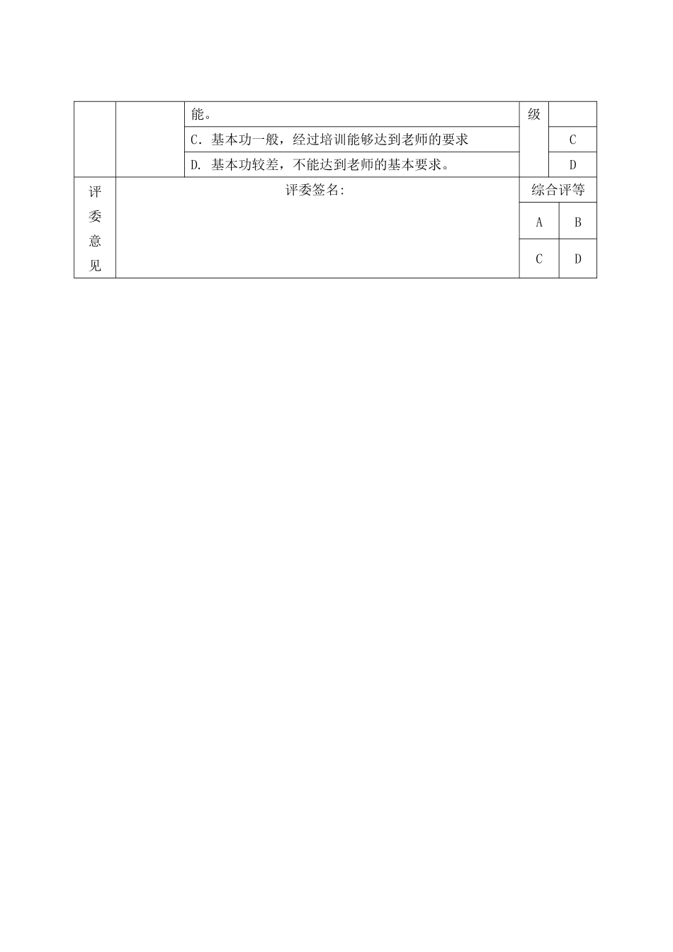 幼儿教师招聘面试综合评价表_第2页