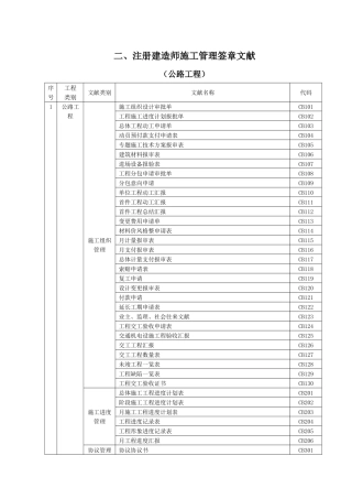 2025年注册建造师施工管理签章文件