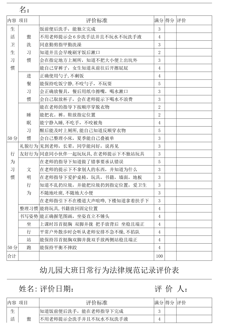 幼儿日常行为规范记录及评价表_第2页
