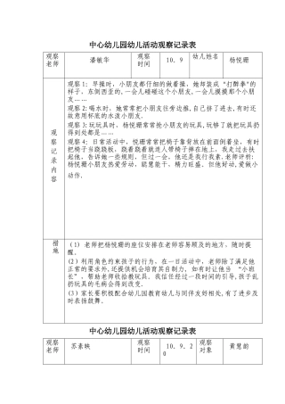 幼儿活动观察记录表-儿童活动观察记录表