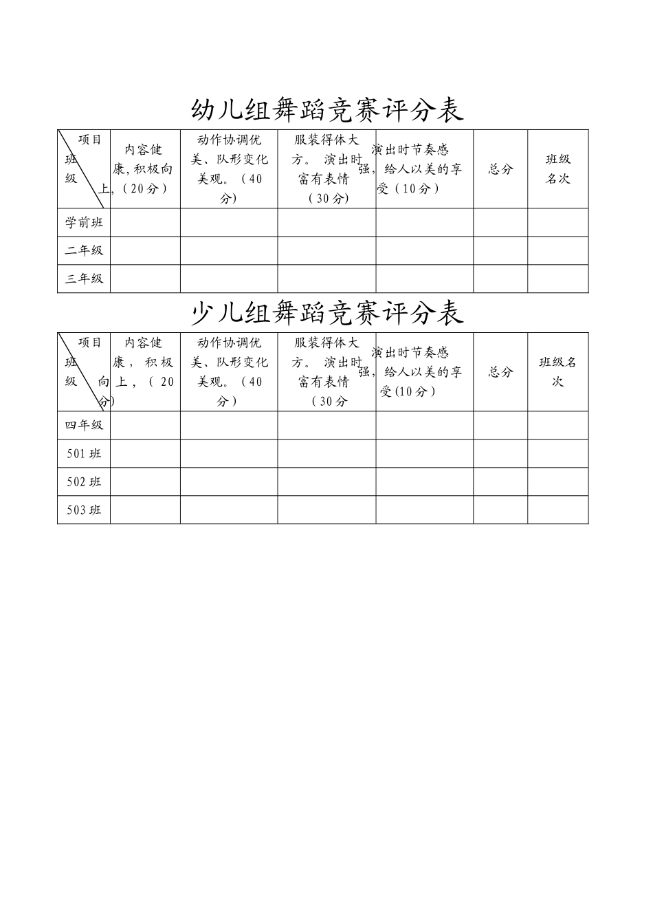 幼儿组舞蹈比赛评分表_第1页