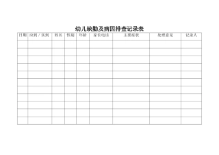 幼儿缺勤及病因排查记录表