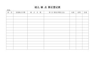 幼儿缺点矫正登记表
