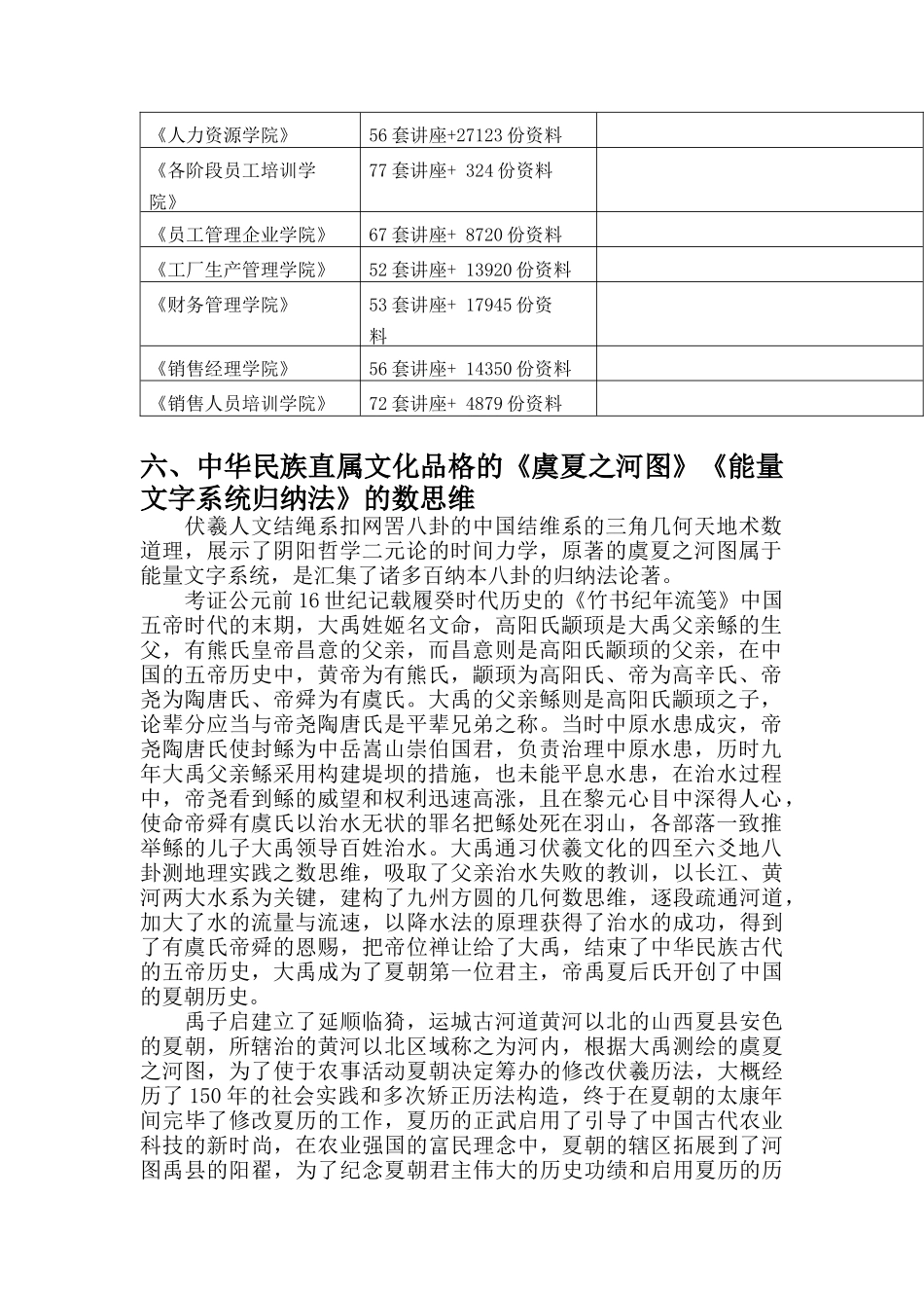 2025年漫谈《虞夏之河图》《能量文字系统归纳法》的数思维_第2页