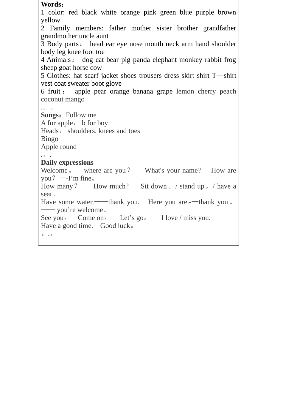 幼儿英语教学计划_第2页