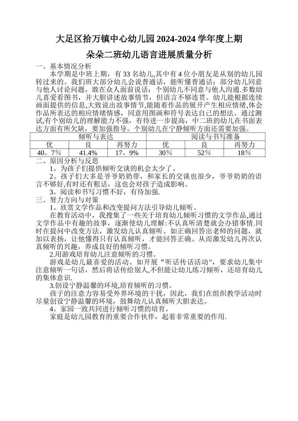 幼儿语言质量分析报告_第1页