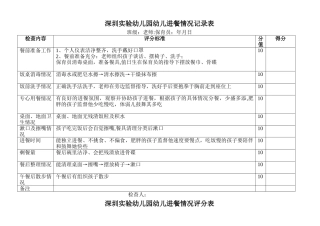 幼儿进餐情况评分表