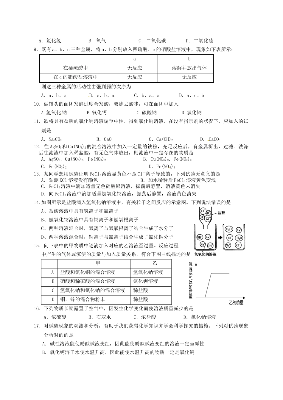 2025年江苏省仪征市月塘中学九年级化学全册应用广泛的酸碱盐单元综合检测无答案沪教版_第2页