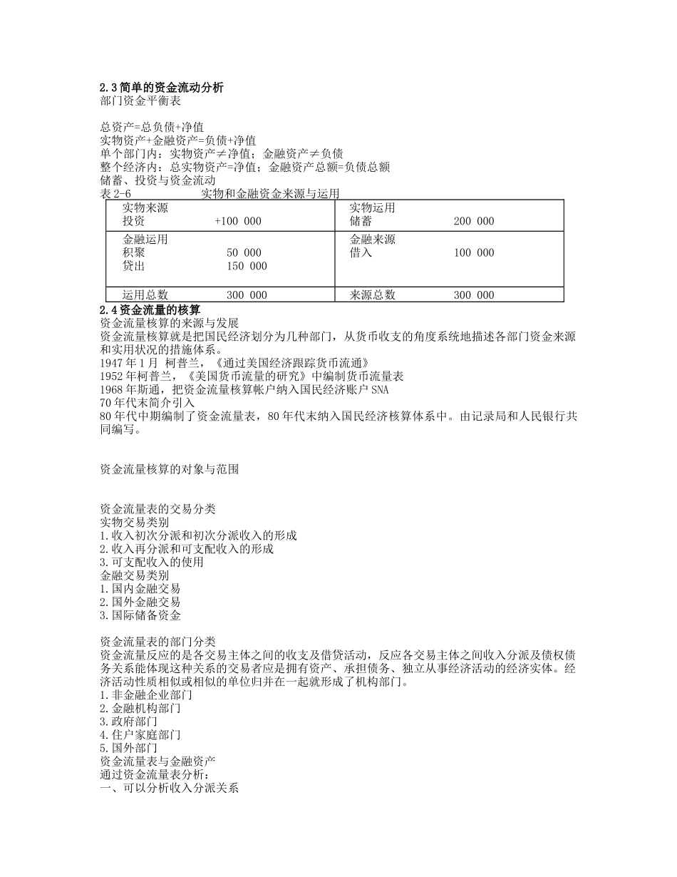 2025年金融市场学 课程考试大纲_第3页