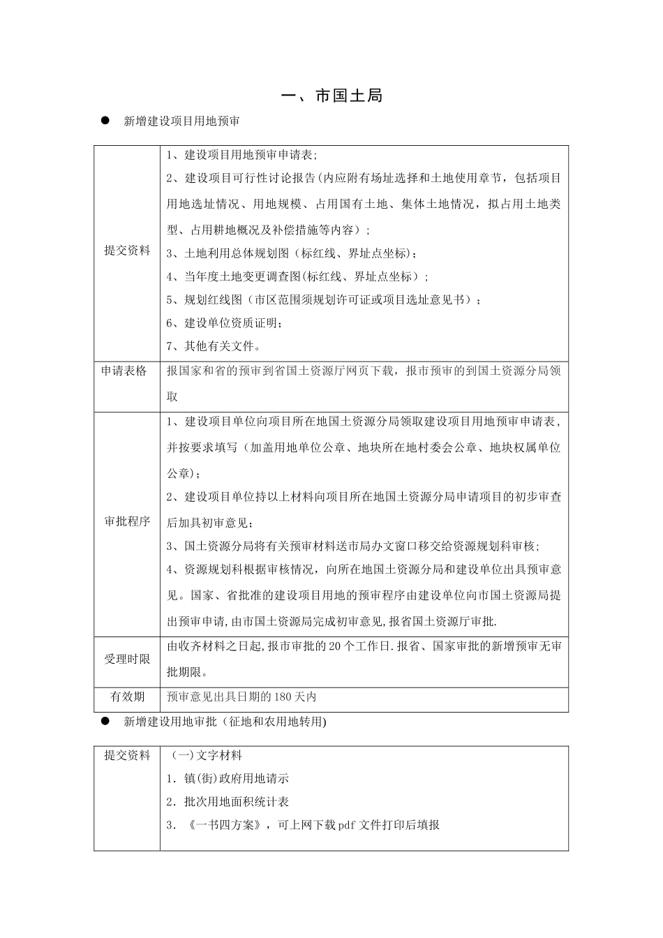 广东东莞市房地产报建开发流程指导_第3页