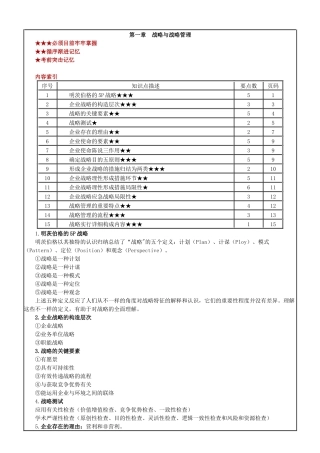 2025年注册会计师战略风险管理