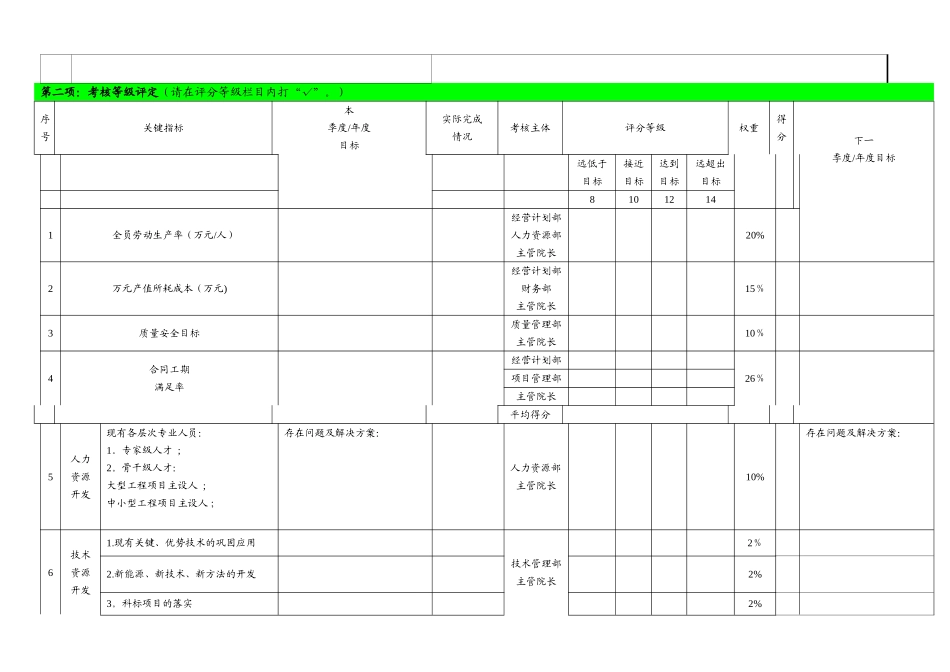广东电力研究员绩效考核_第3页