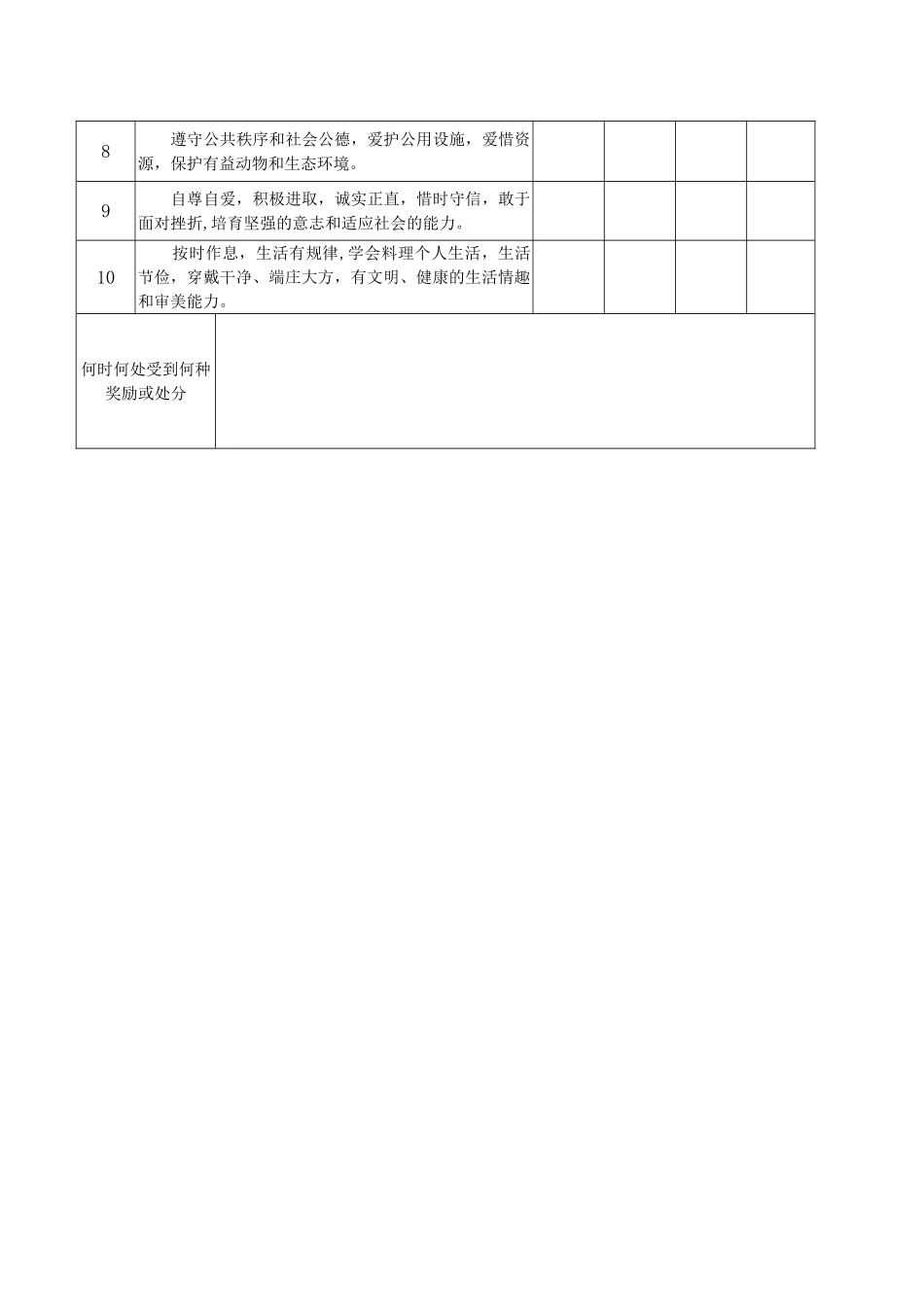 广东省中学生德育考核表_第3页