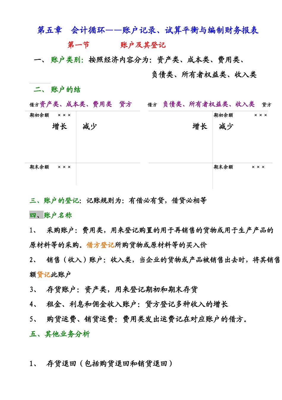 2025年自考会计学_第1页