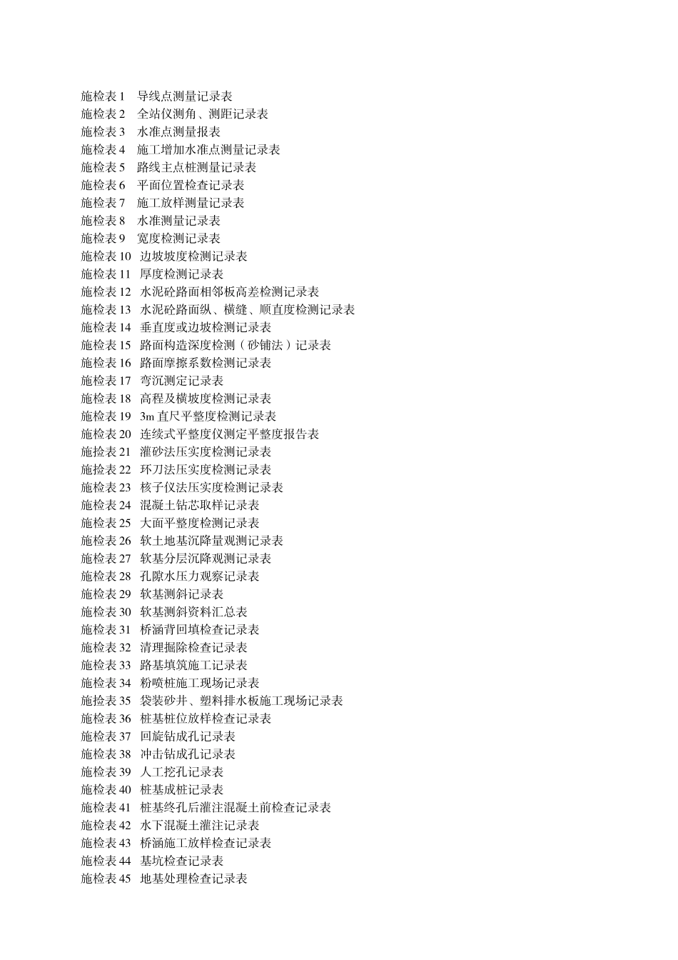广东省公路工程施工表格_第2页