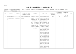 广东省地方标准制修订计划项目建议书