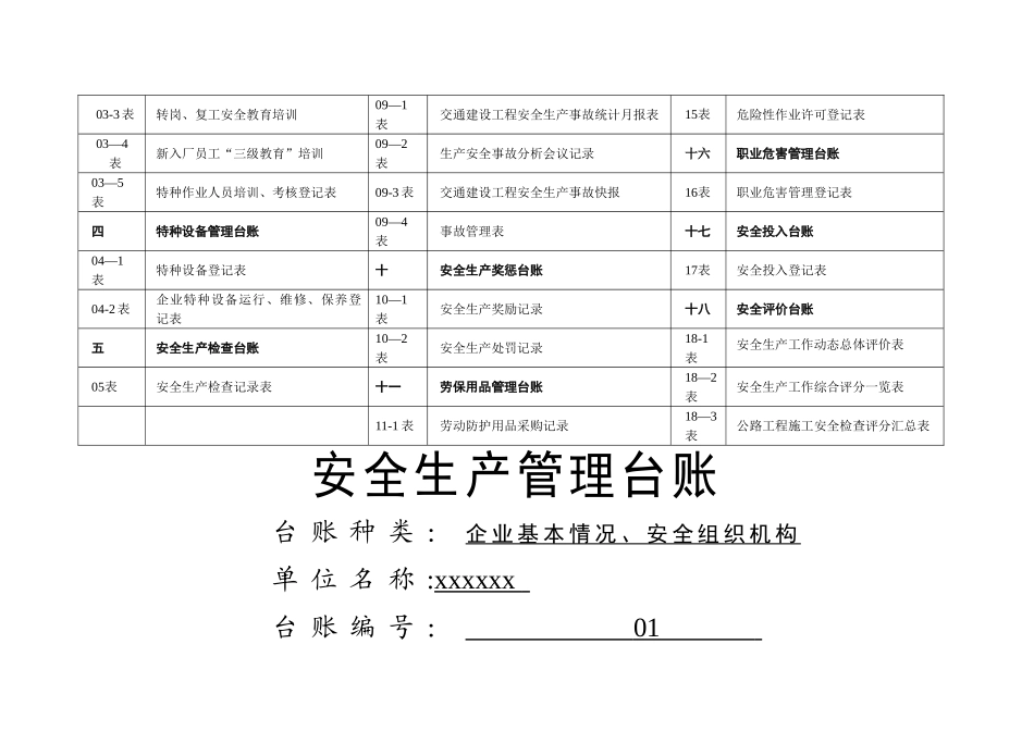广东省安全生产管理台账表格与说明_第2页