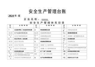 广东省安全生产管理台账表格与说明