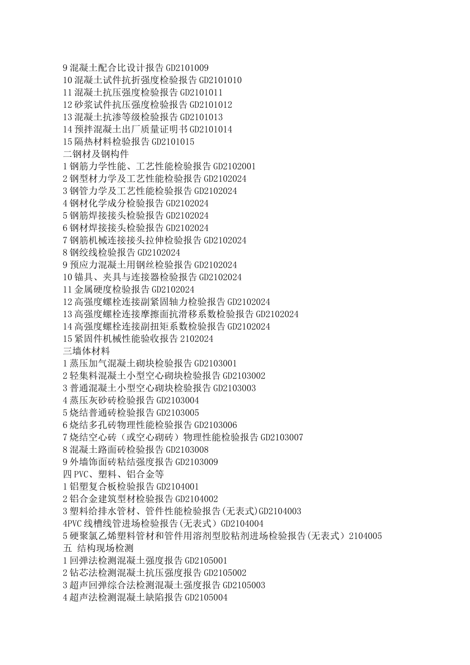 广东省建筑工程竣工验收技术资料统一用表(一)_第2页