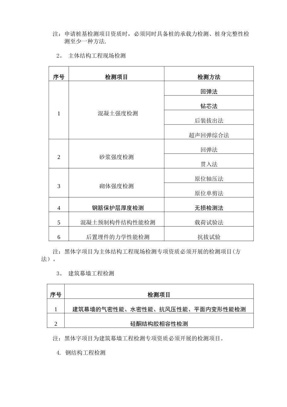 广东省建设工程质量检测机构资质条件细则_第2页