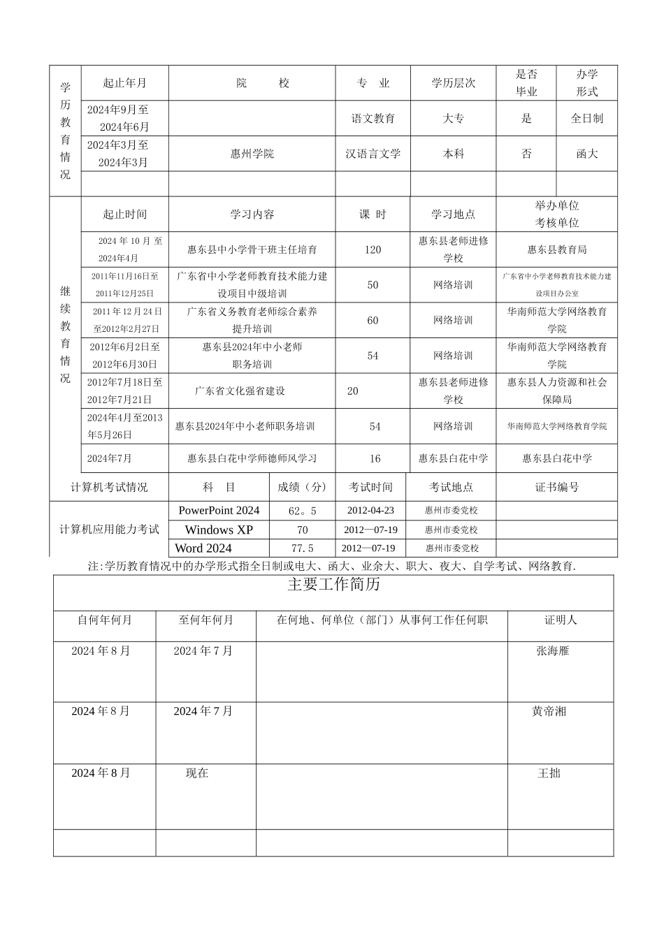 广东省教师专业技术资格申报表_第2页