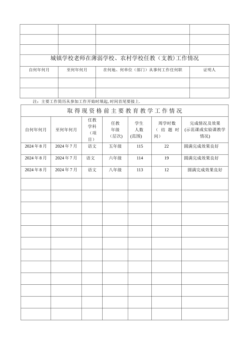 广东省教师专业技术资格申报表_第3页