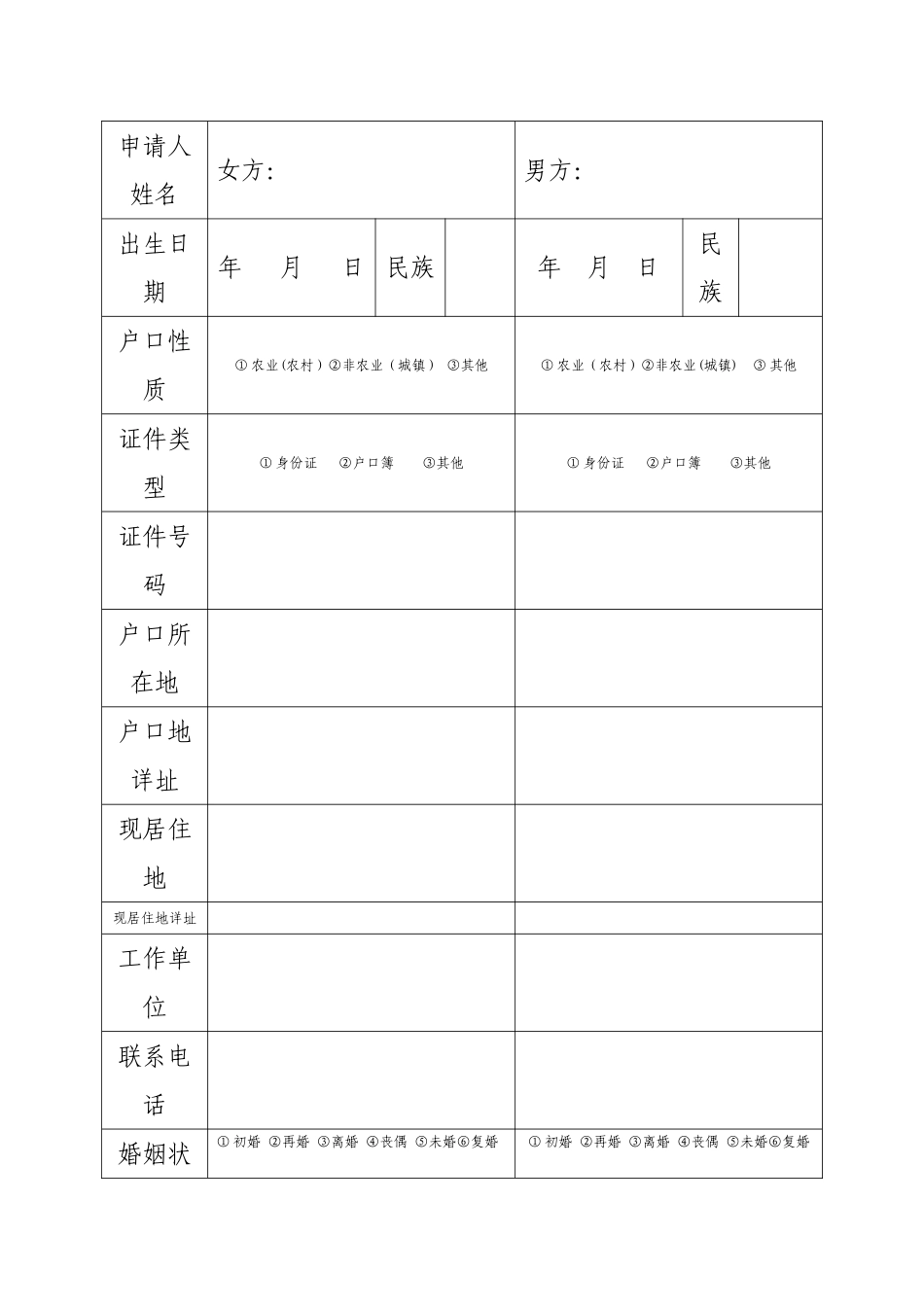 广东省生育登记表_第2页