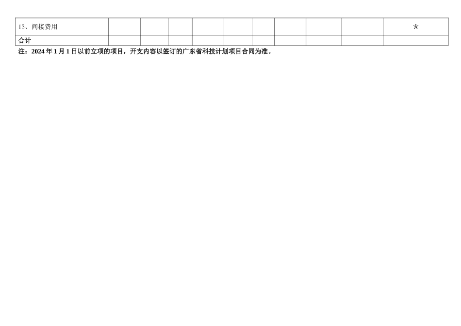 广东省省级科技计划项目结题财务验收经费决算表_第2页