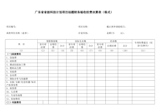 广东省省级科技计划项目结题财务验收经费决算表