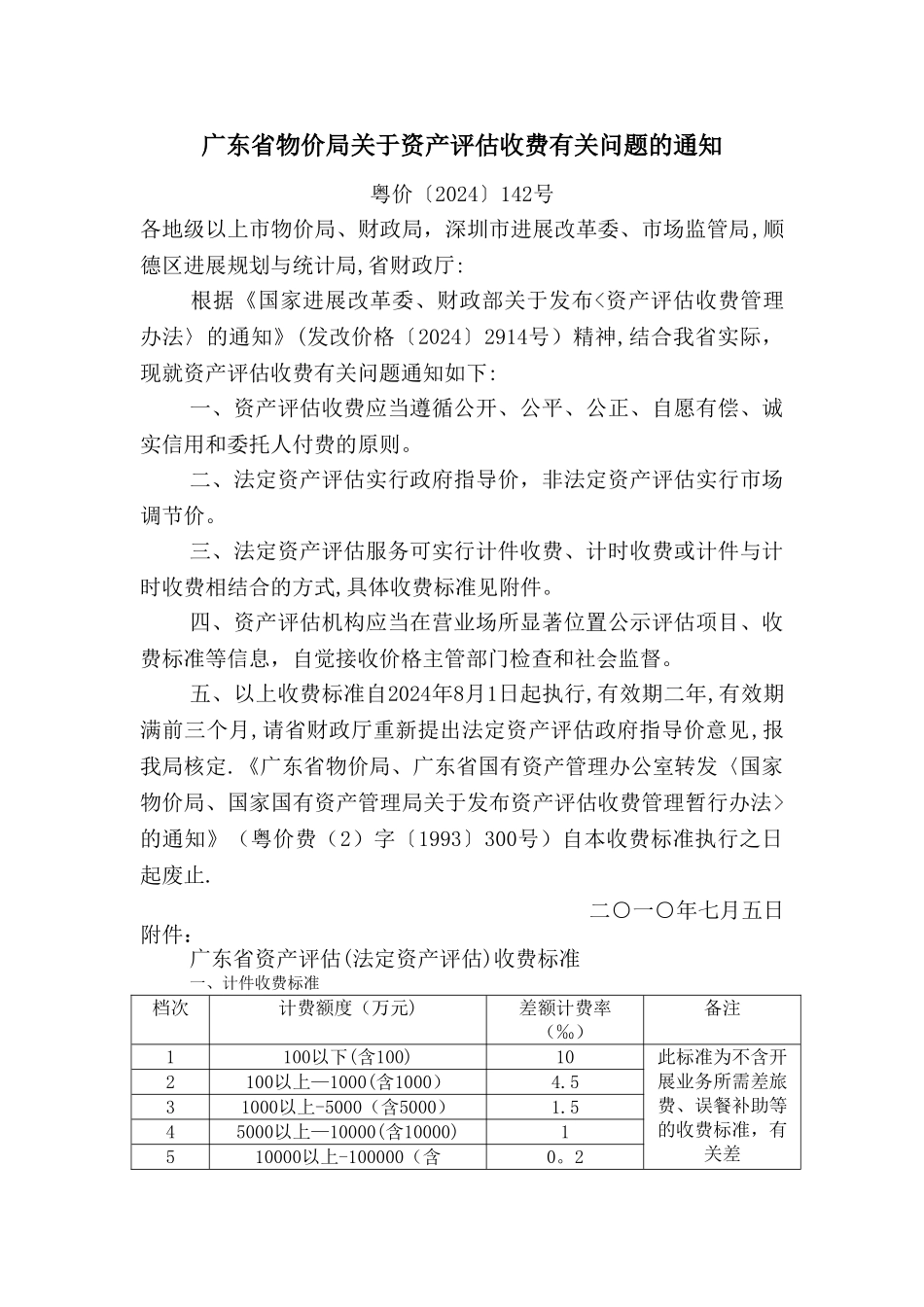 广东省资产评估收费对照表_第1页