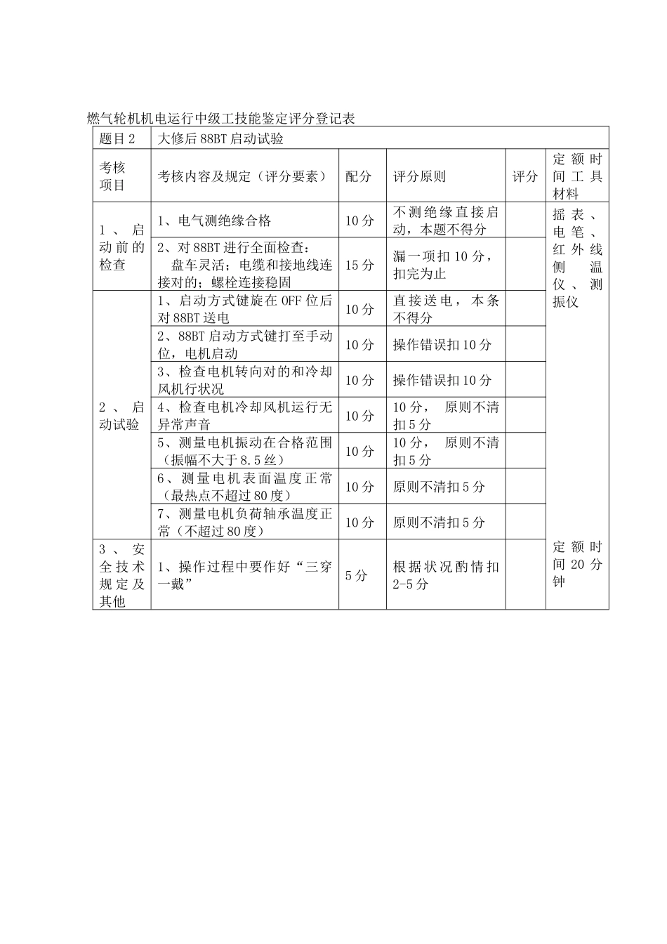 2025年燃气轮机机电运行中级工技能鉴定实际题库_第3页