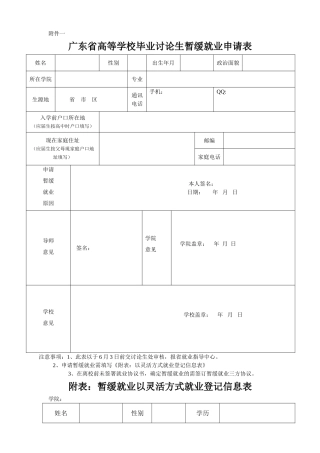 广东省高等学校毕业研究生暂缓就业申请表