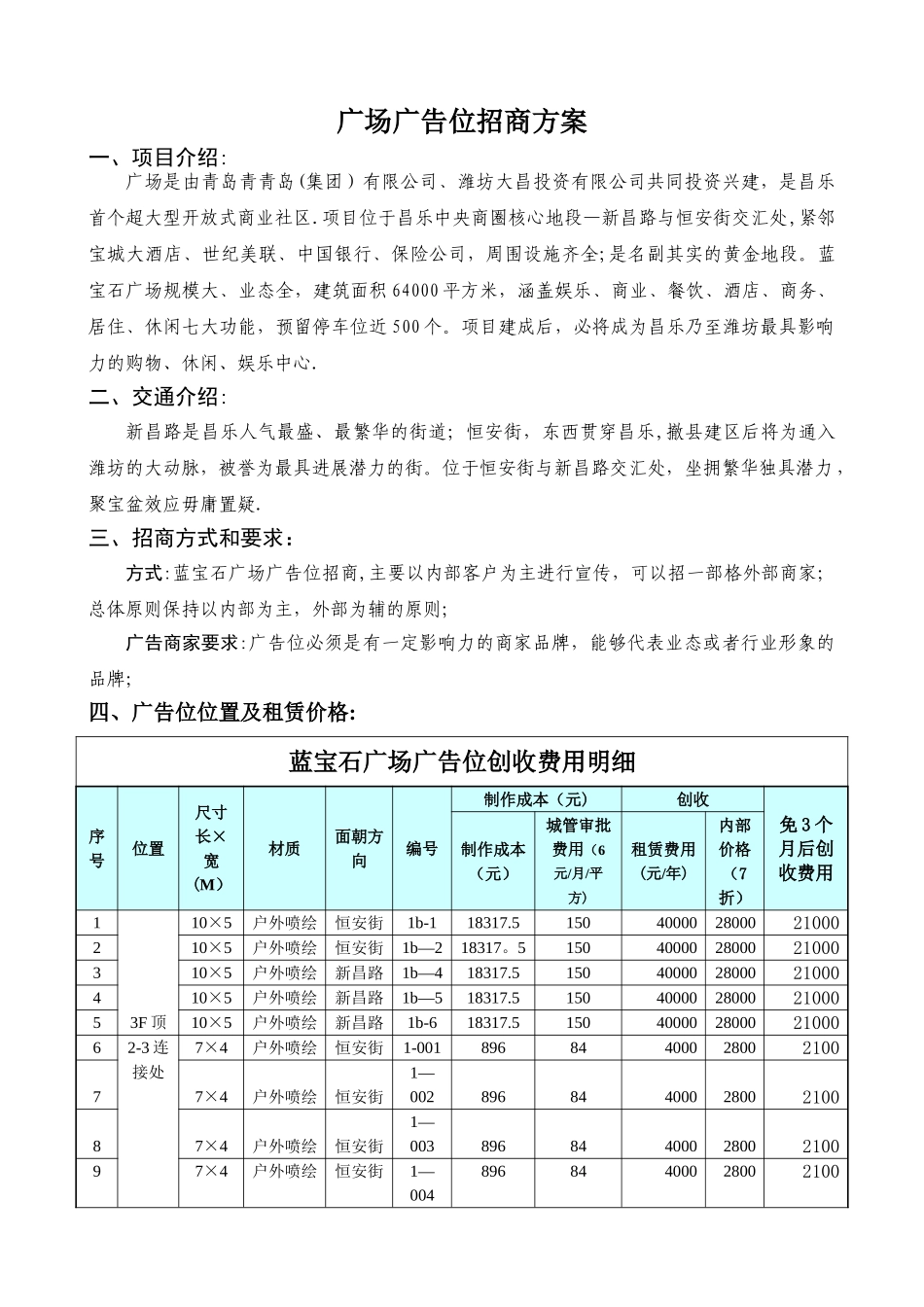 广告位招商方案_第1页