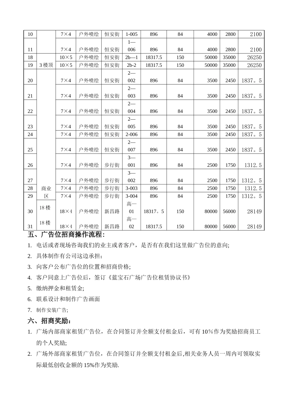 广告位招商方案_第2页