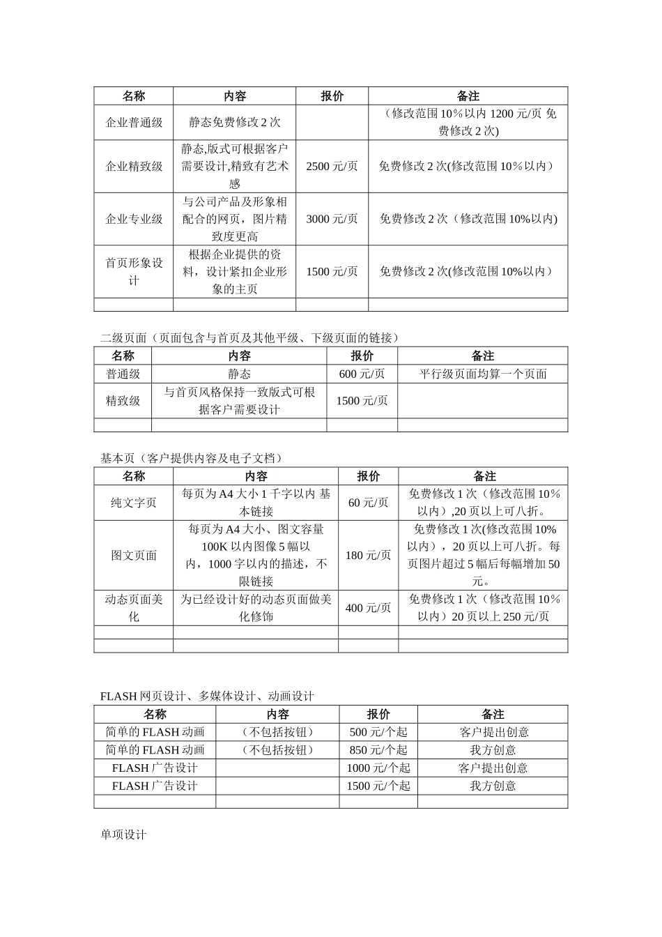 广告公司报价表_第3页
