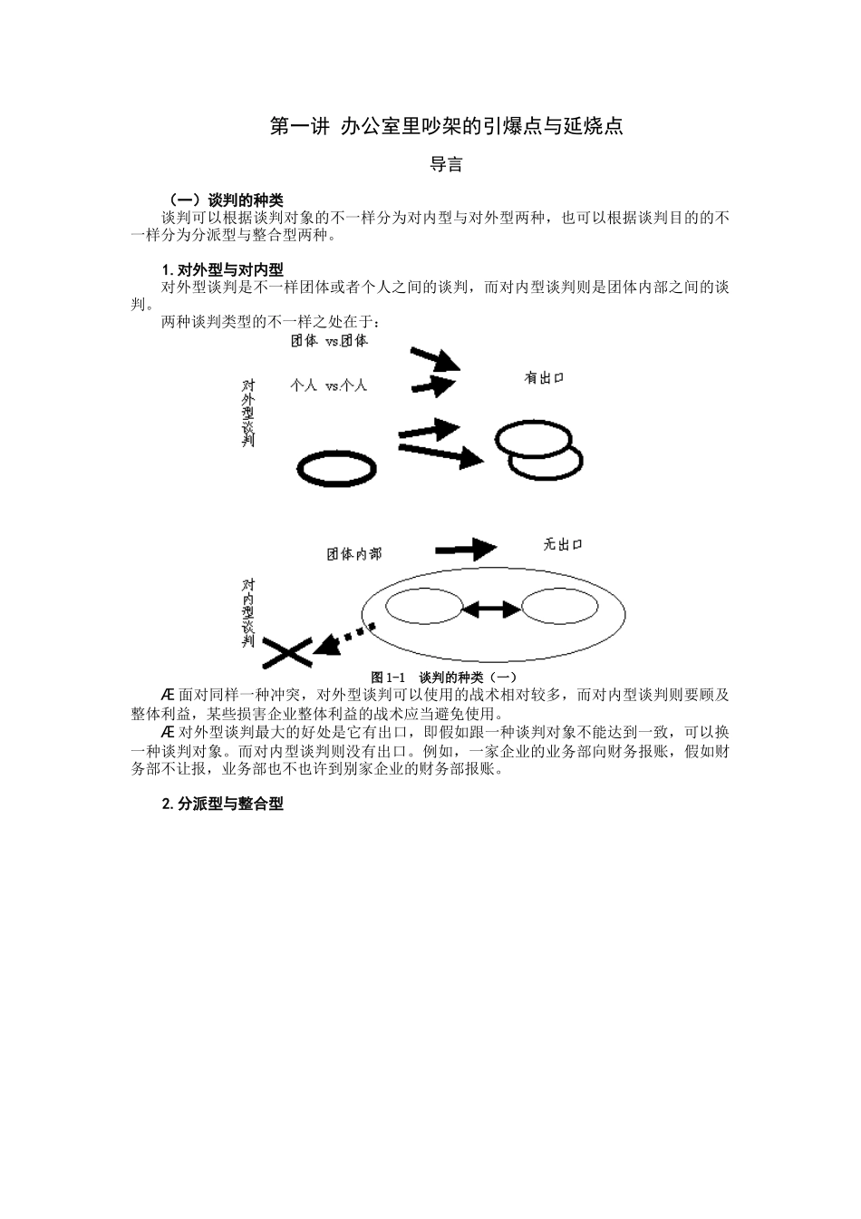 2025年现代职业人的谈判能力_第1页