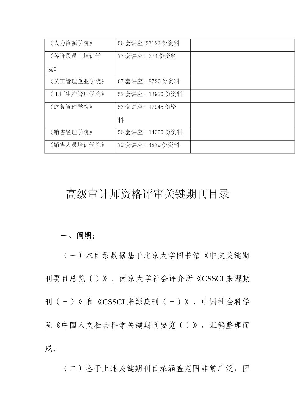 2025年试谈高级审计师资格评审核心期刊_第2页