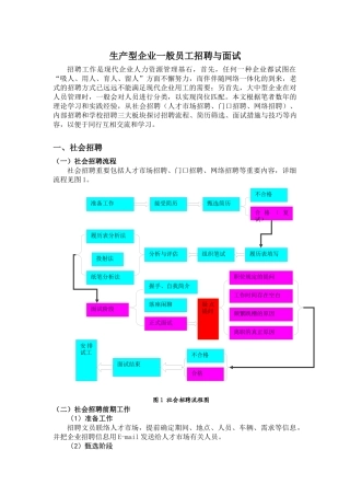 2025年面试官面试技巧