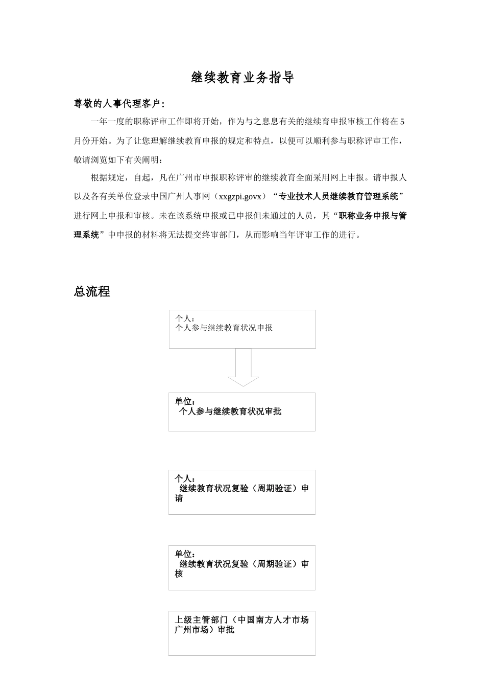 2025年年继续教育业务管理知识指引_第1页