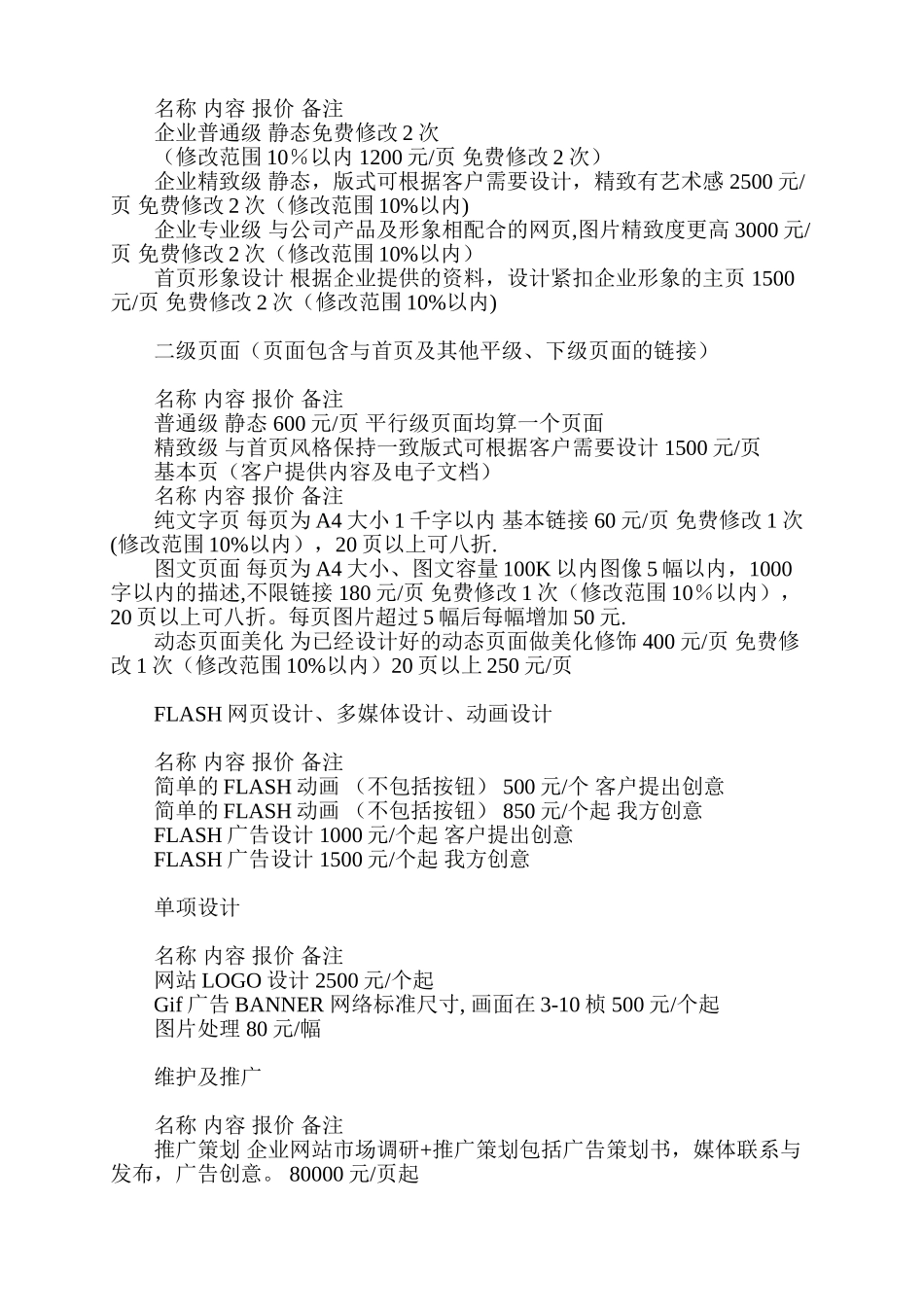 广告公司设计报价表_第3页
