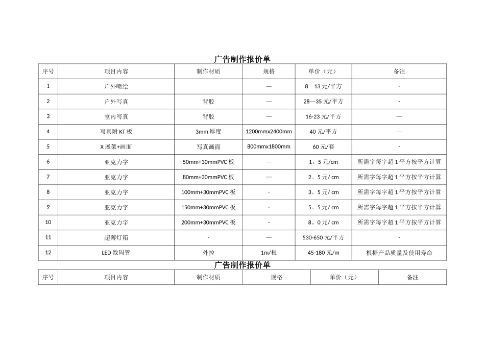 广告制作报价表_第1页
