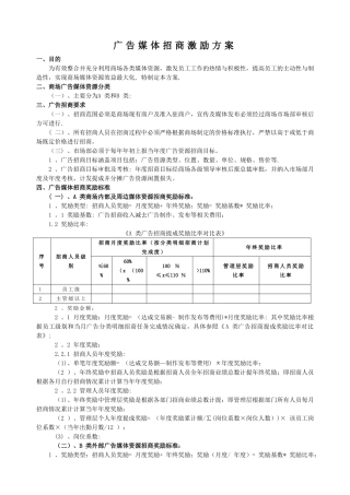 广告招商激励方案