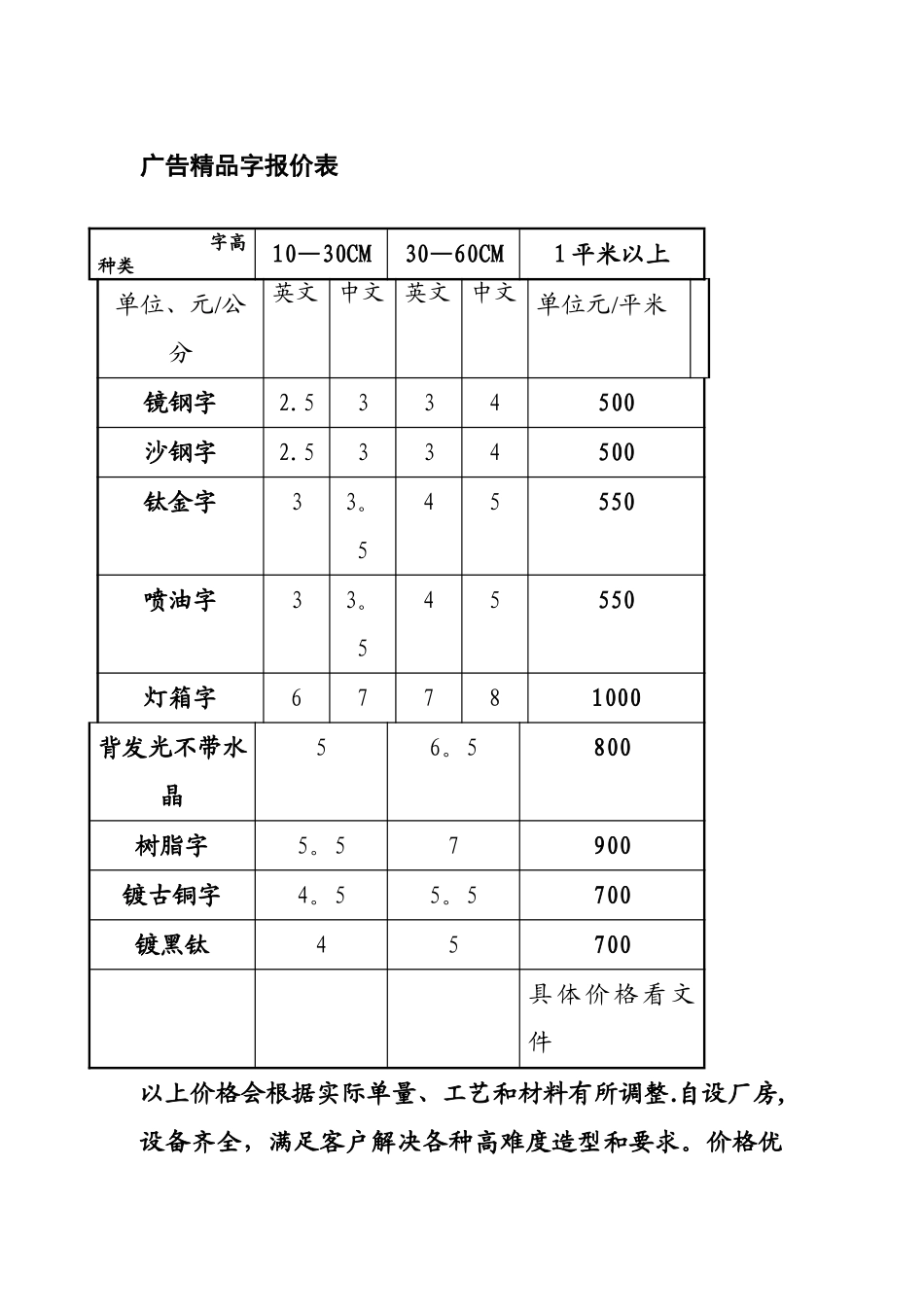 广告精品字报价表_第1页
