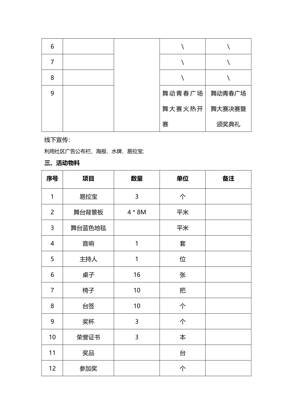 广场舞大赛最全面流程策划_第2页
