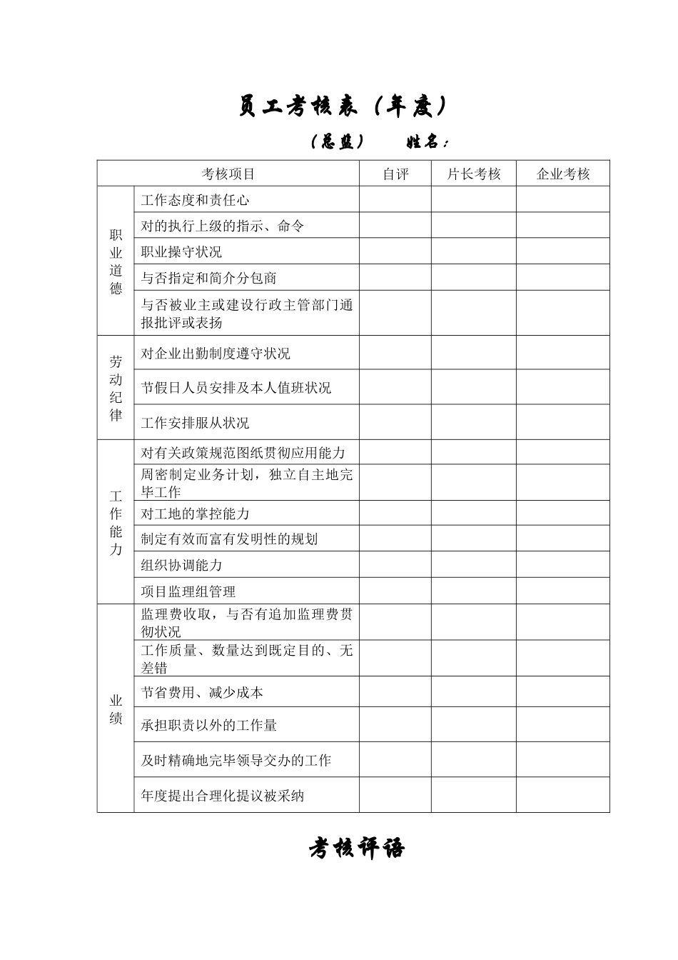2025年监理人员考评表_第1页