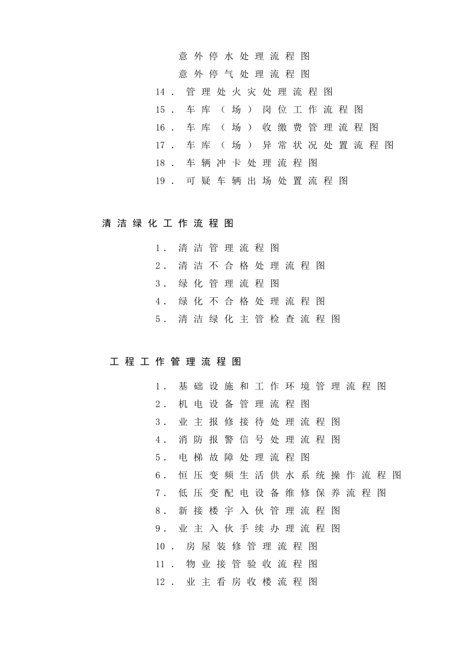 2025年经营管理全套南京中海物业管理公司工作流程图_第2页