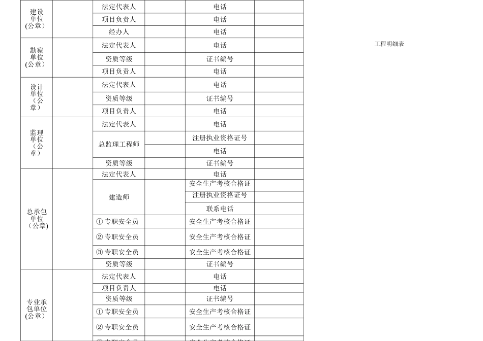 广州市建设工程质量安全监督申报表_第2页