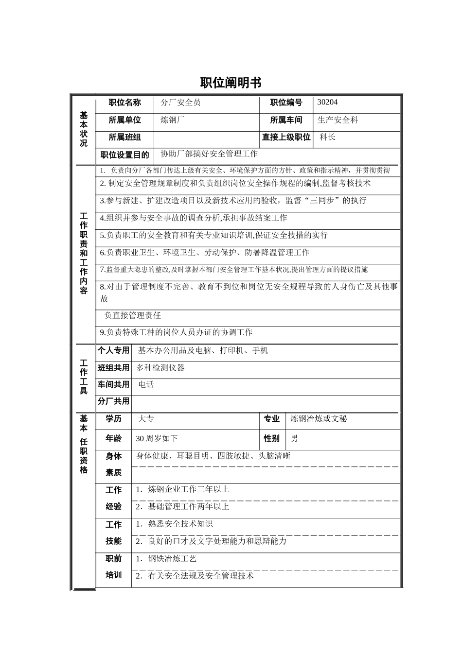 2025年炼钢厂生产安全科分厂安全员职位说明书_第1页
