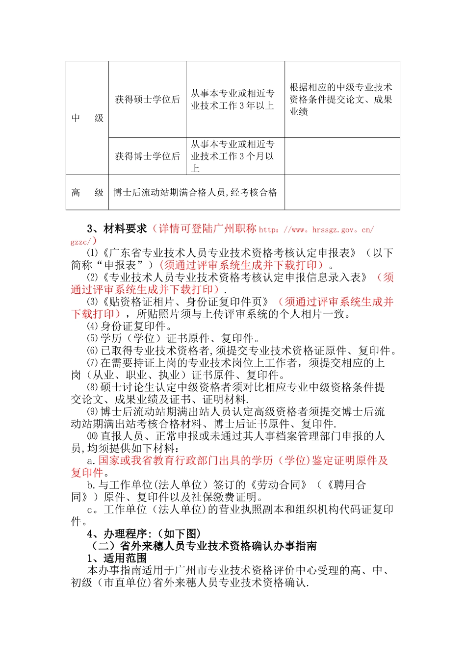 广州职称认定和评审的条件及操作流程_第2页